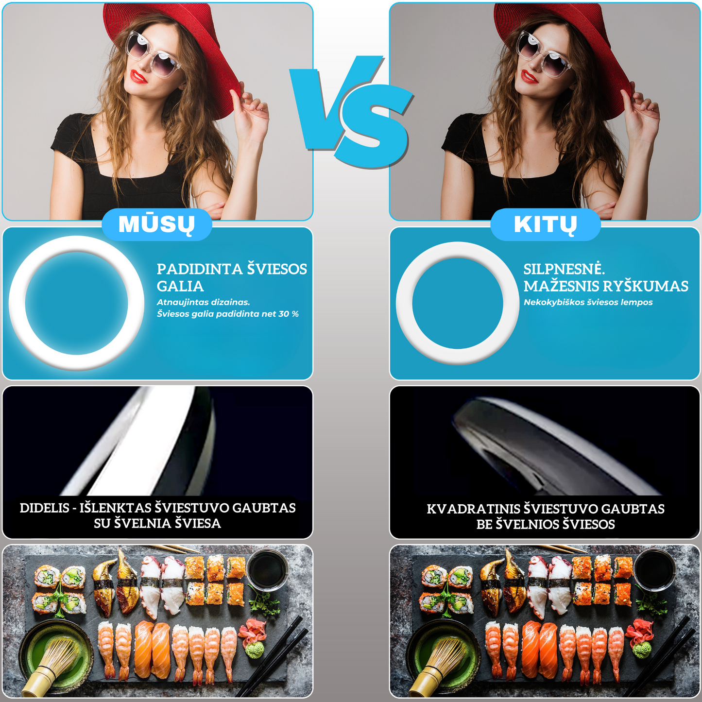 Žiedinė LED lempa Goapa Led Ring light su trikoju stovu 160 cm