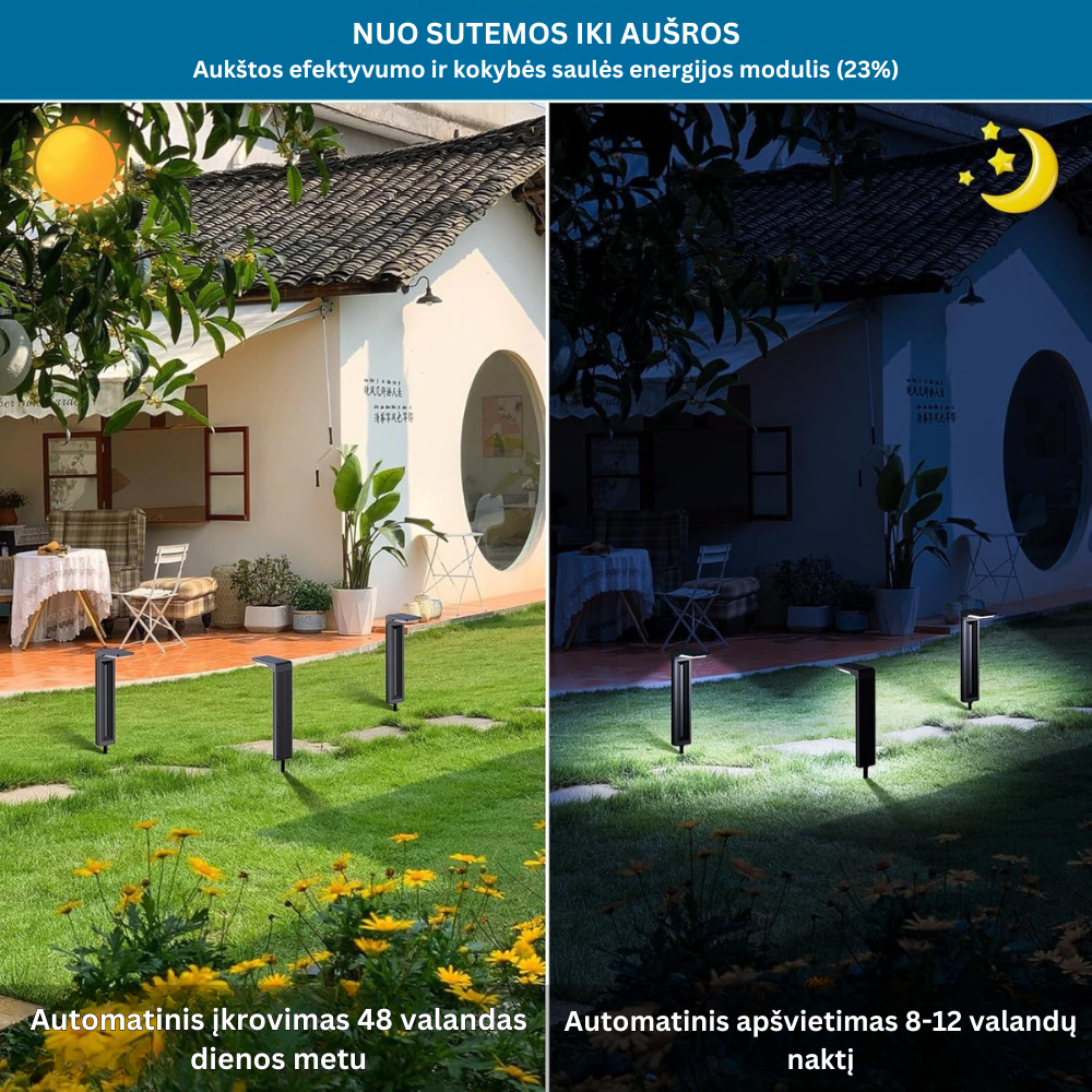 Lauko, sodo šviestuvas