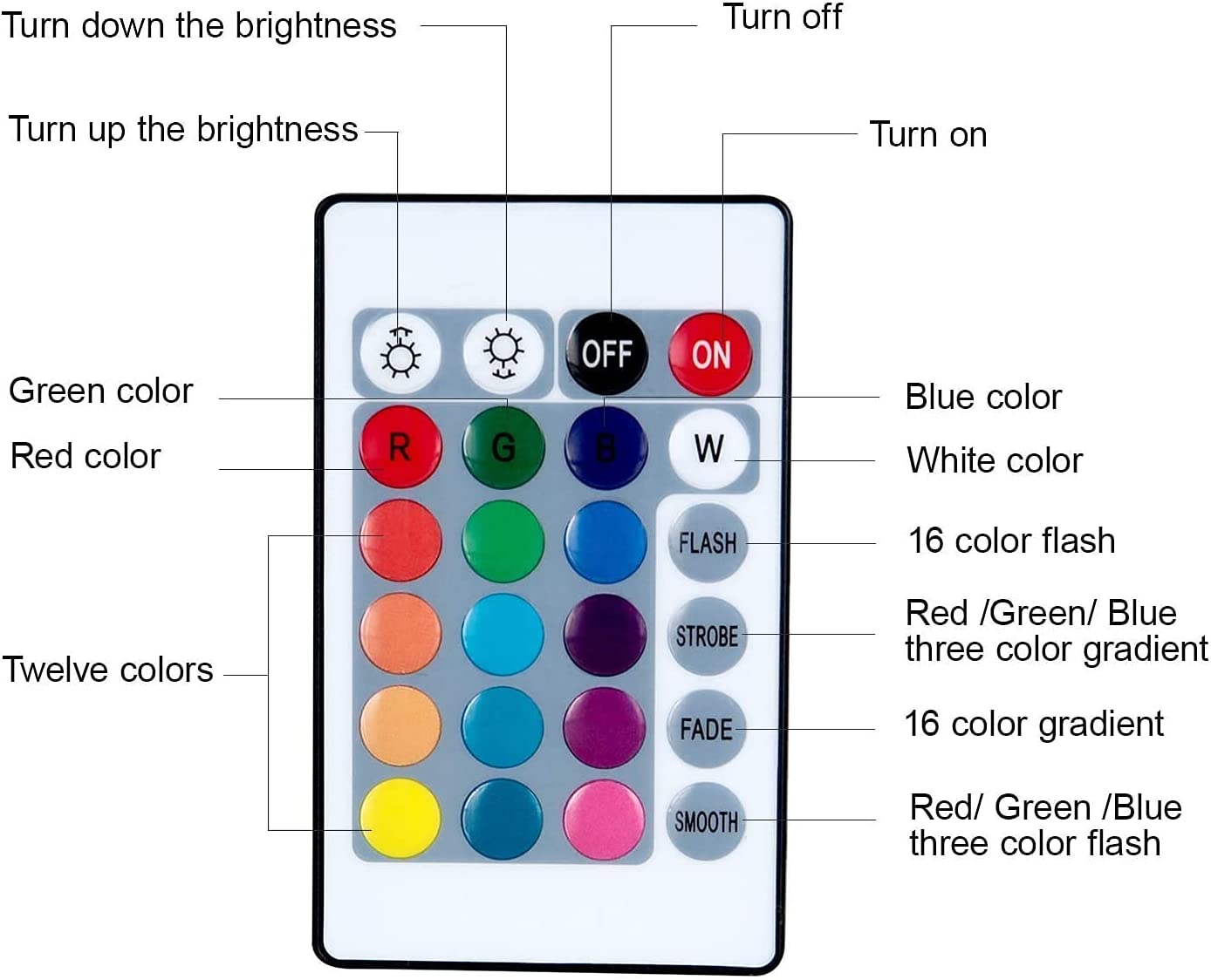 Mėnulio 3D Nakties Lempa Moon