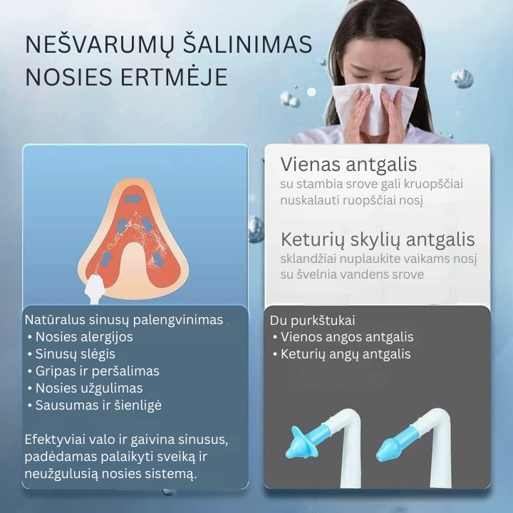 Nosies plovimo rinkinys