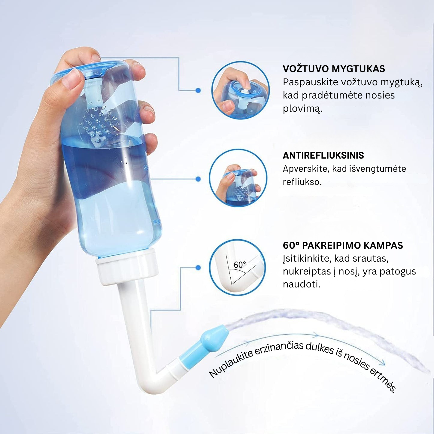 Nosies plovimo rinkinys