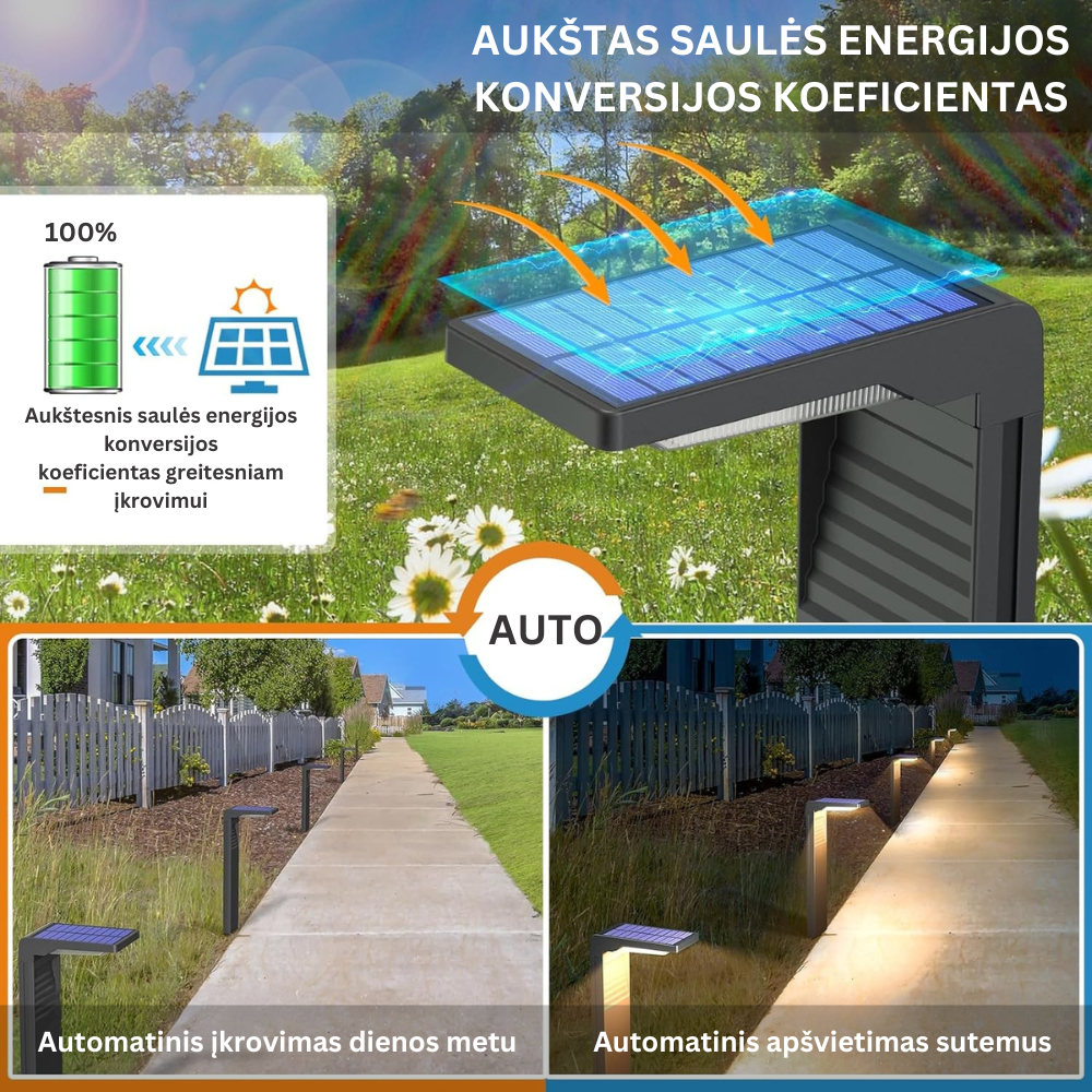 Lauko, sodo šviestuvas