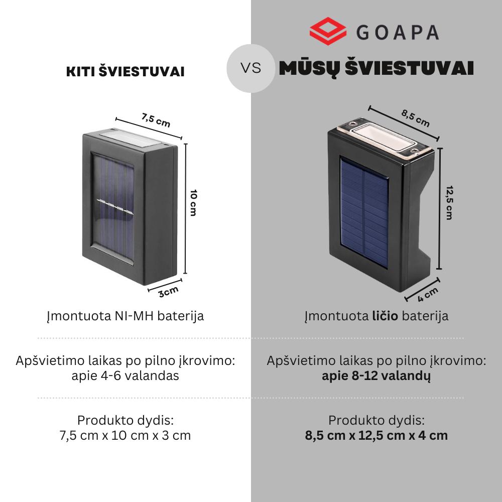 Lauko šviestuvas su saulės baterija, 4 vnt